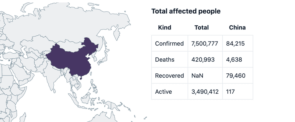 Hovering over one country shows a chart and a tooltip.